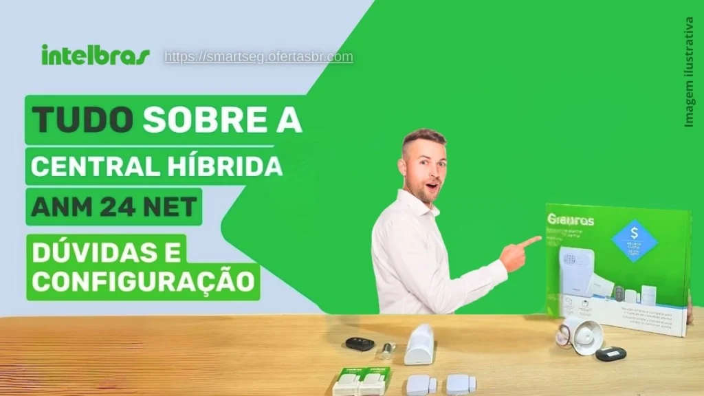 Kit Central de Alarme ANM 24 NET
